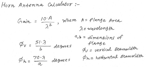 how to calculate antenna gain